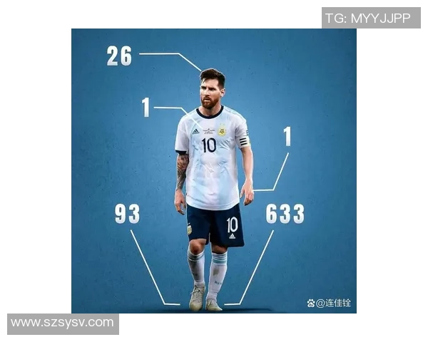 天下足球15大球星全解析:从梅西到C罗,谁才是足坛真正的王者 天下足球15大球星全解析:从梅西到C罗,谁才是足坛真正的王者