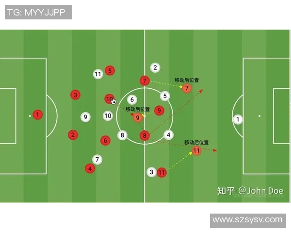 如何提升足球传球技巧对于传球差的球员至关重要的训练与方法 如何提升足球传球技巧对于传球差的球员至关重要的训练与方法